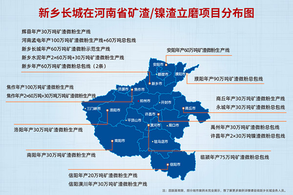 新鄉(xiāng)長城機械業(yè)務分布圖 新鄉(xiāng)長城機械業(yè)務分布圖